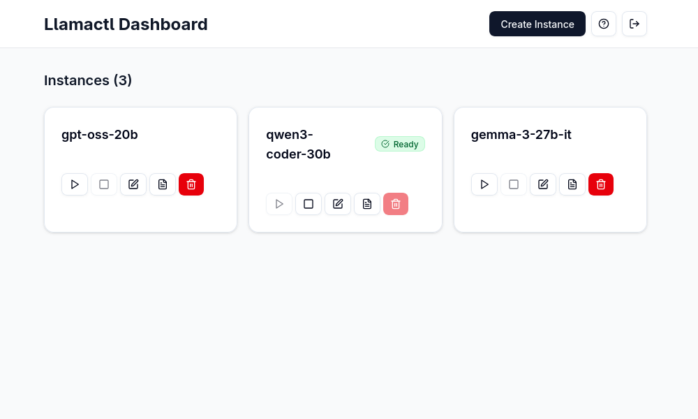 Dashboard Screenshot